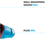 Marechal DN3 Plugs & Sockets 50A 500V Decontactors