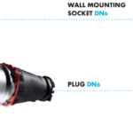 Marechal DN6 Plugs & Sockets 90A 500V Decontactors