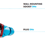 Marechal DN8 Plugs & Sockets 20A 500V Decontactors