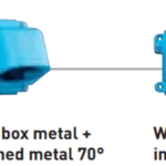 Marechal DN9C Plugs – 9 Contacts 30A 415V IP54/55 Multi-Contact Connectors