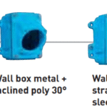 Marechal DSN24C Plugs – 24 Contacts 16A 415V IP66/67 Multi-Contact Connectors