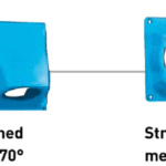Marechal DSN37C Plugs, Sockets & Multi-Contact Connectors 16A 480V