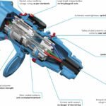Marechal Plugs, Sockets, Connectors & Decontactors