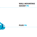 Marechal PN Plugs & Sockets 30A Compact Connectors