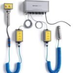 Multipoint Earthing Control System | ATEX Certified | StuvEx MGS01