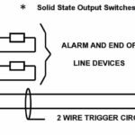 Patol 5610 Heat Sensor – Infrared Transit Heat Sensor (Patol 5000)