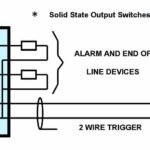 Patol 5730 Heat Sensor – Infrared Transit Flame Sensor (Patol 5000)