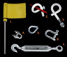 Pullswitch accessories
