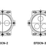 Push Button Control Station (Aluminium) Hazardous Area Zone 2 ATEX – Technor CP/EFDCN