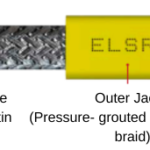 Ramp Heating | Cables & Systems | Snow & Ice Melting