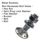 Ref70 Metal Bucket Installation (flat holes)