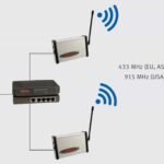 Rotronic LOG-PT1000-RC Wireless Temperature Measurement Datalogger