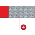 Self Regulating Heat Tracing | Eltherm ELSR-H ATEX Heat Tracing Cable (Up to 210 Degrees Celsius)