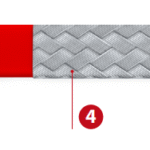 Self Regulating Heat Tracing | Eltherm ELSR-SH ATEX Heat Tracing Cable (Up to 250 Degrees Celsius)