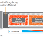 Self Regulating Heater Cable | EasyHeat SR Trace Heating Cables