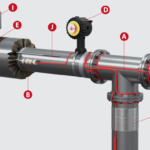 Self Regulating Trace Heating | Eltherm ELSR-M-AF/BF Trace Heating Cable (Up to 65 Degrees Celsius)