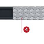Self Regulating Trace Heating | Eltherm ELSR-SH ATEX Trace Heating Cable (Up to 250 Degrees Celsius)
