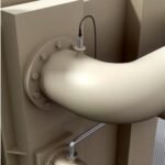 SICK TCT Temperature Measurement Sensors