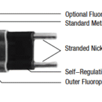 Trace Heating Cables | Nelson HLT5-CB | Medium Process Temperature Maintenance Cable