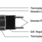 Trace Heating Cables | Process Temperature Maintenance Cable | Nelson Heat Trace CLT3-JT