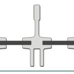 Triple Chain Configuration - for widths up to 3.7 m