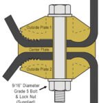4B Vise Splice: Diagram