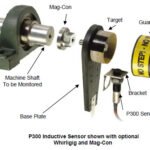 Whirligig avec capteur inductif P300