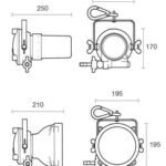 Wolf Airlamp Airturbo – Zone 1 & 2 Hazardous Area