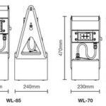 Wolf ATEX Worklite Floodlights – Zone 1, 2, 21 & 22 Hazardous Area Floodlight