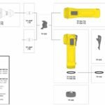 Wolf TS-26B ATEX Torch