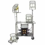 Wolf WF-350 LinkEx Mobile Lighting Unit – Zone 1, 2, 21 & 22 Hazardous Areas