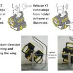 Wolf XT-602 ATEX Flood Bank