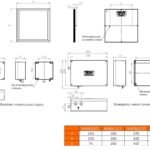 Zone 1 Intrinsically Safe LED Panel Hazardous Area ATEX IECEx Ex i – Abtech Nimbus