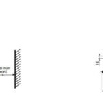 Zone 1 Zone 2 (21/22) ATEX Bulkhead Luminaires Flameproof – Appleton HBDC