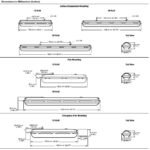 Zone 1 Zone 2 (21/22) Lighting – Hazardous Area Fluorescent Luminaires ATEX – Appleton FE