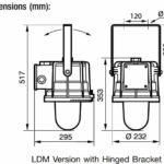 Zone 1 Zone 2 (21/22) Wellglass – ATEX & Flameproof Luminaires – Appleton LDM