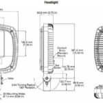 Zone 2 (21/22) Hazardous Area LED Floodlight / High Bay Lighting ATEX – Appleton AMLED Areamaster