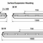 Zone 2 (21/22) Lighting – Hazardous Area Fluorescent Luminaires ATEX – Appleton FN